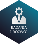 Badania i rozwój